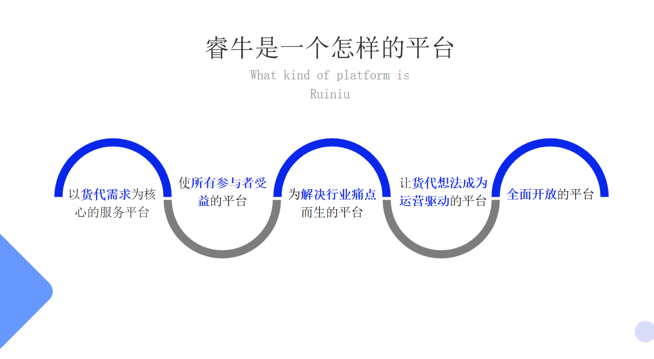 北海急件